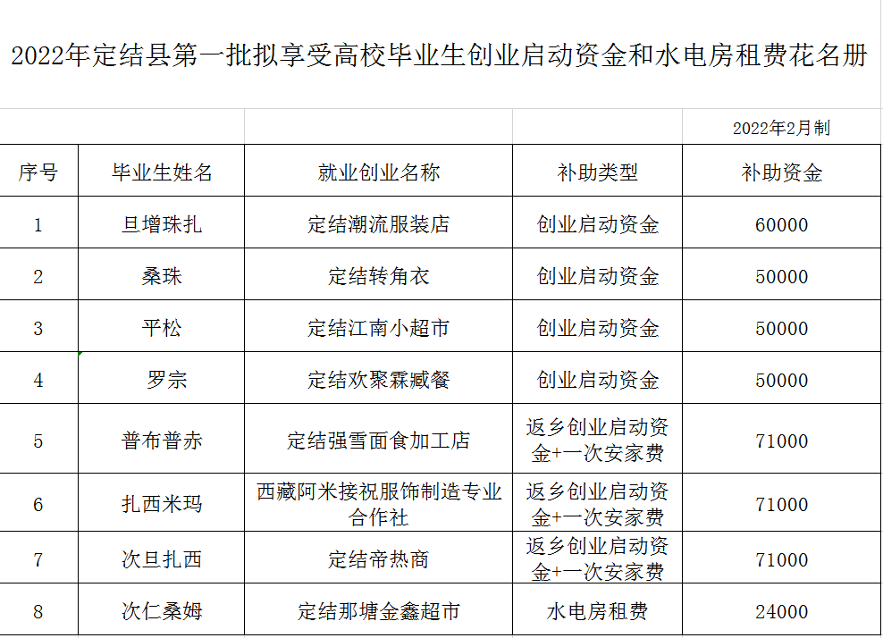 微信图片_20220307155638.png